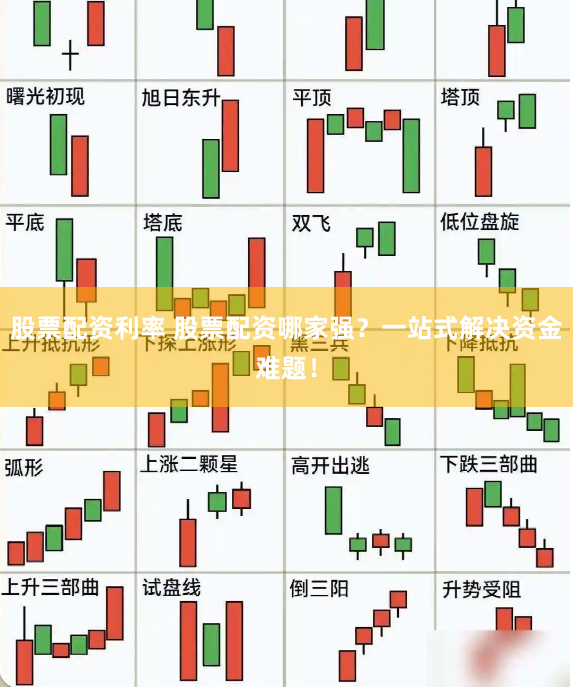 股票配資利率 股票配資哪家強？一站式解決資金難題！